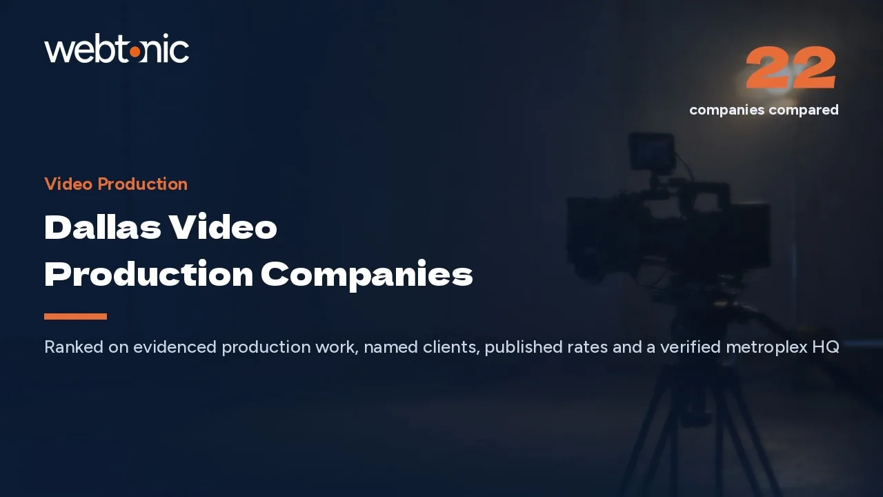 Dallas Video Production: 21 Companies Assessed for 2026 — Web Tonic blog thumbnail