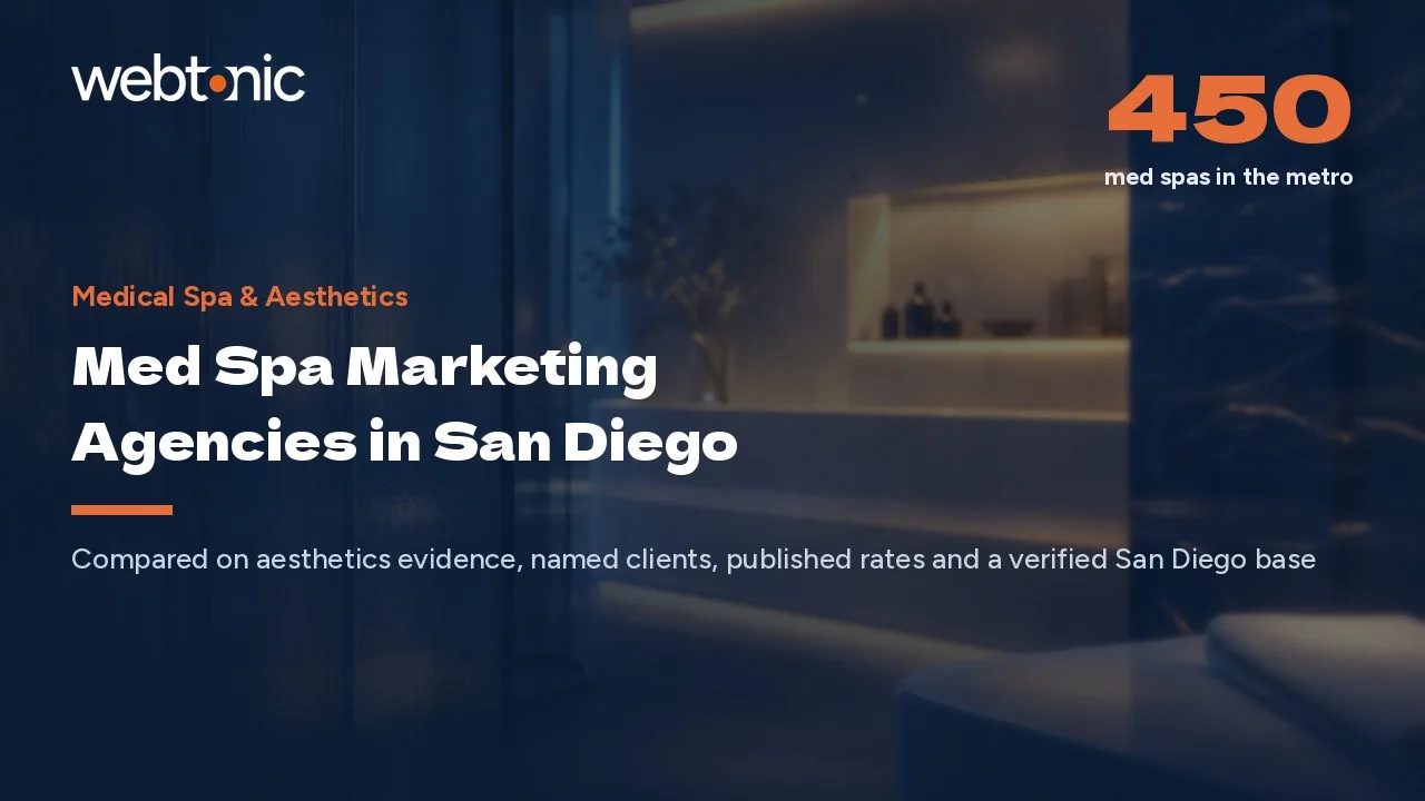 What a San Diego Med Spa Marketing Agency Actually Sells in 2026 — Web Tonic blog thumbnail
