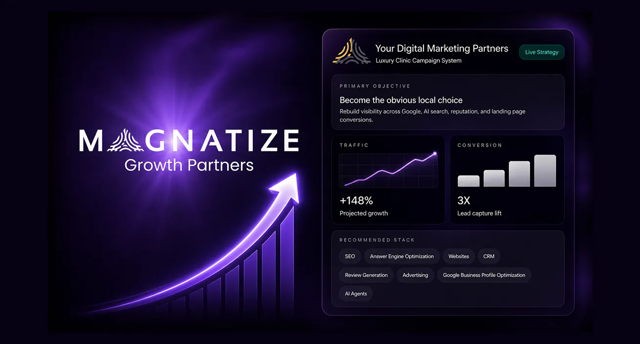 Magnatize Growth Partners Logo