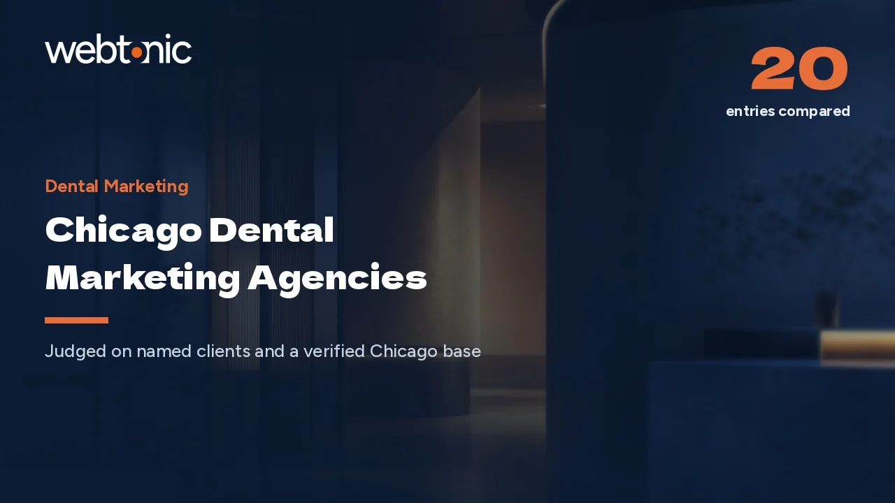 6,923 Practices Competing: Chicago Dental Marketing Agencies in 2026 — Web Tonic blog thumbnail