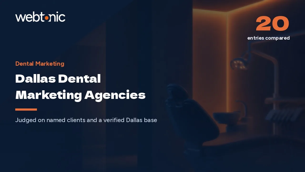 Five of Nineteen Name a Client: Dallas Dental Marketing Agencies in 2026 — Web Tonic blog thumbnail