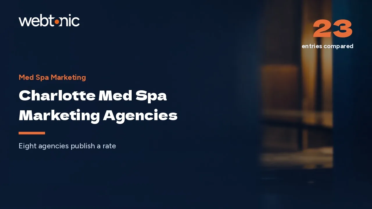 Who Should Market Your Charlotte Med Spa in 2026? 22 Agencies, Checked — Web Tonic blog thumbnail