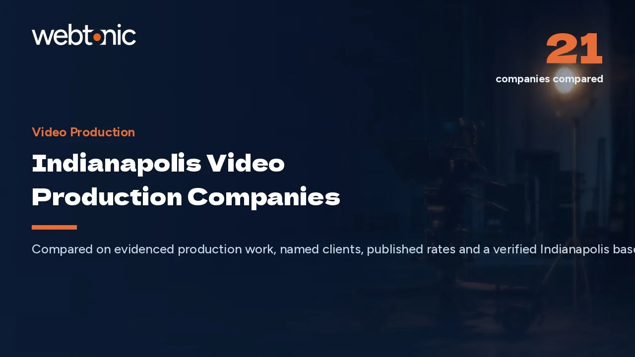 Who Should Film It? 21 Indianapolis Video Companies in 2026 — Web Tonic blog thumbnail