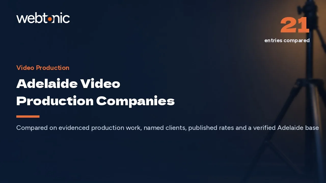 Adelaide Video Production: 21 Companies Rated for 2026 — Web Tonic blog thumbnail