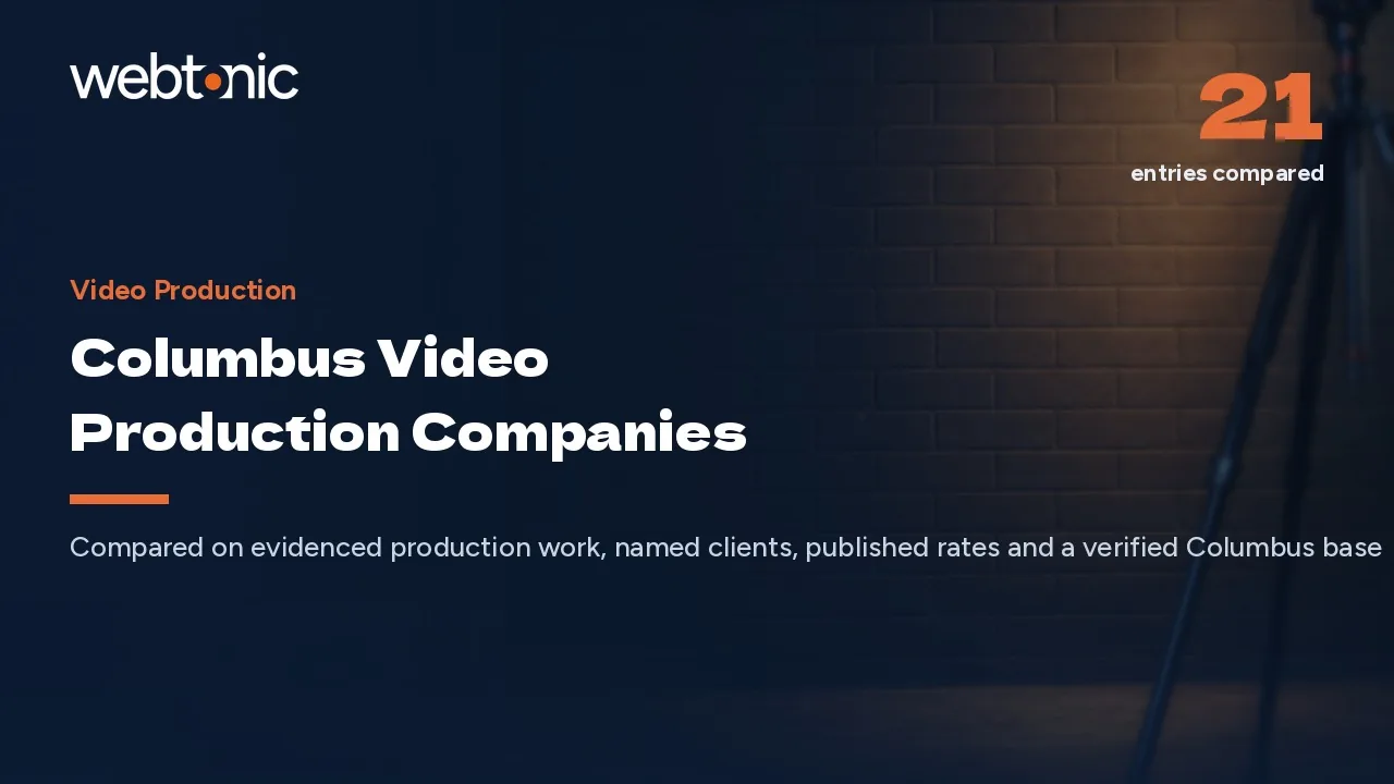 Every Columbus Video Company Names a Client in 2026 — Web Tonic blog thumbnail