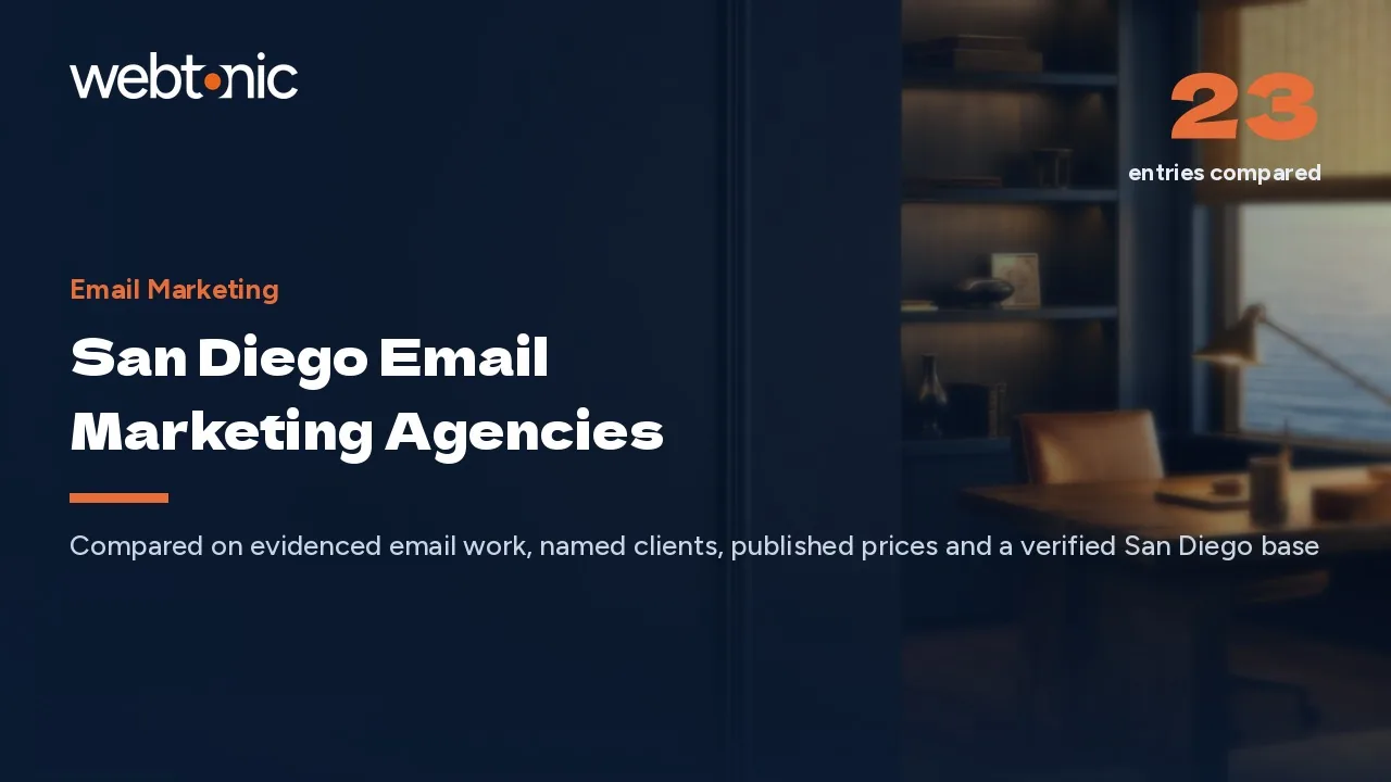 San Diego Email Marketing: 23 Agencies Compared in 2026 — Web Tonic blog thumbnail
