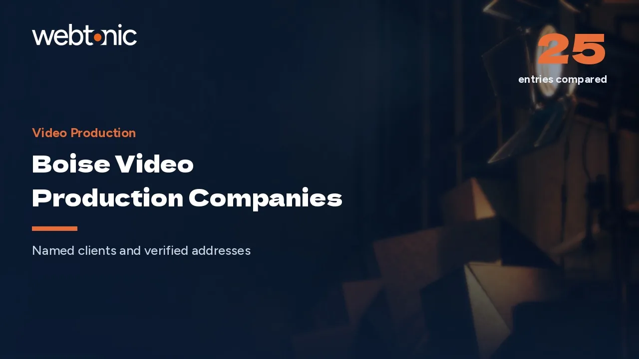 Sixteen Name a Client, None Names a Price: Boise Video Production in 2026 — Web Tonic blog thumbnail