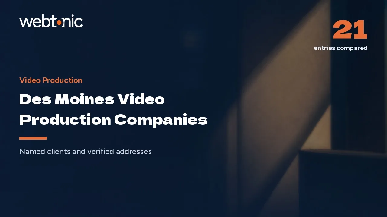 Des Moines Video Production Companies, Verified for 2026 — Web Tonic blog thumbnail