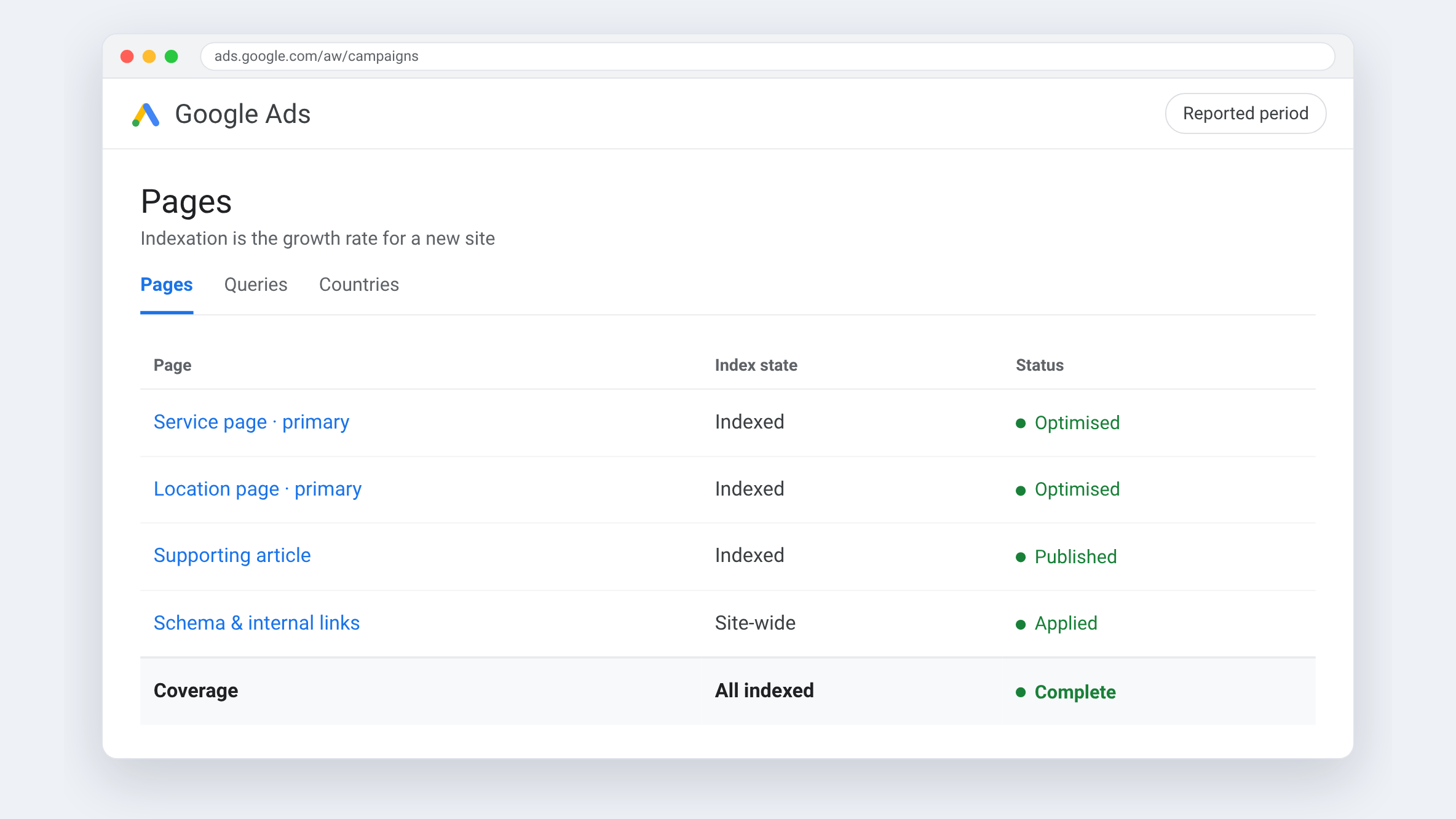 Google Ads view for K&R Strategic Partners — Indexation is the growth rate for a new site