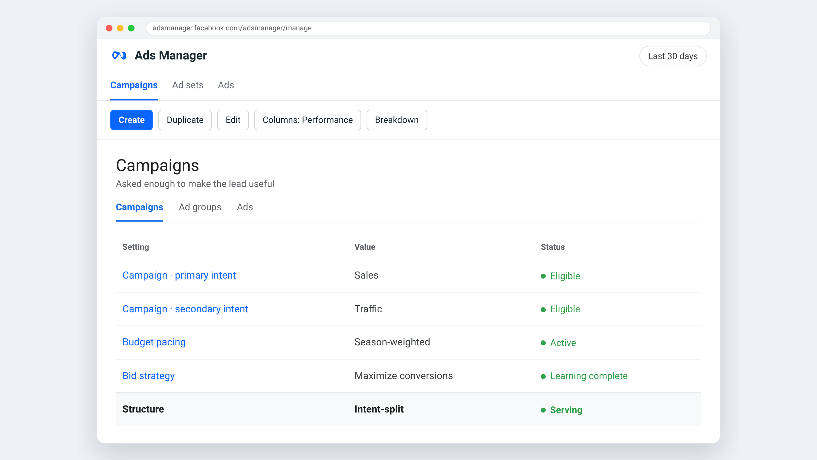 Meta Ads Manager view for Geo Stone — Asked enough to make the lead useful