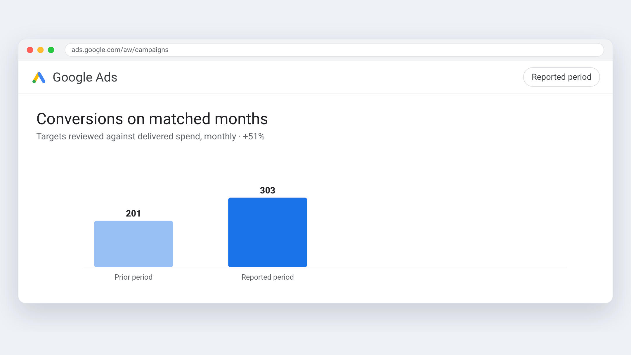 Google Ads view for JDM Engine Direct — Targets reviewed against delivered spend, monthly