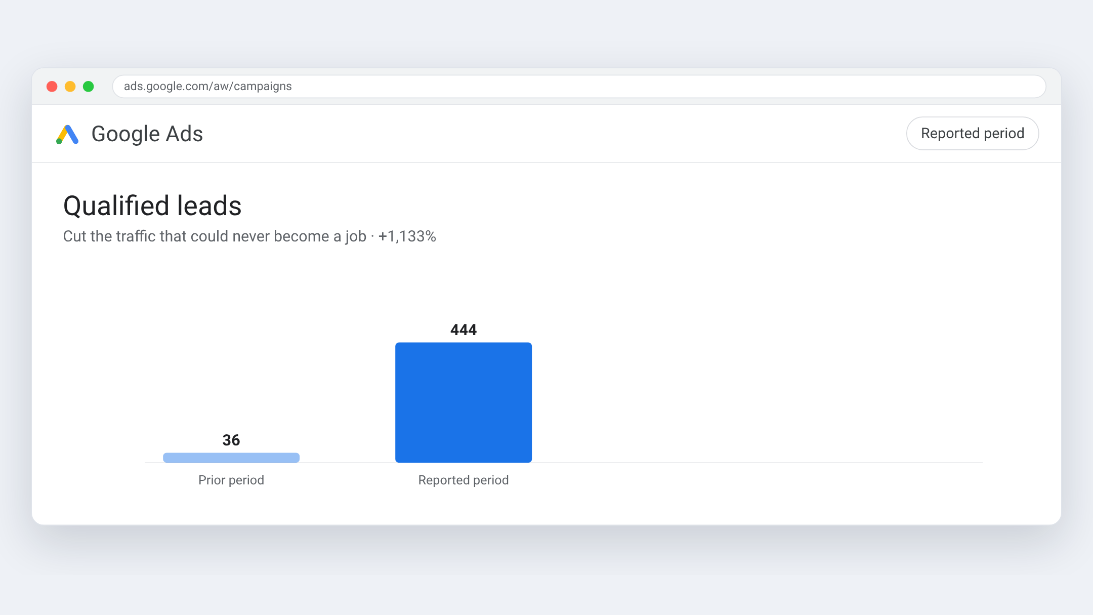 Google Ads view for Arsenal Électrique — Cut the traffic that could never become a job