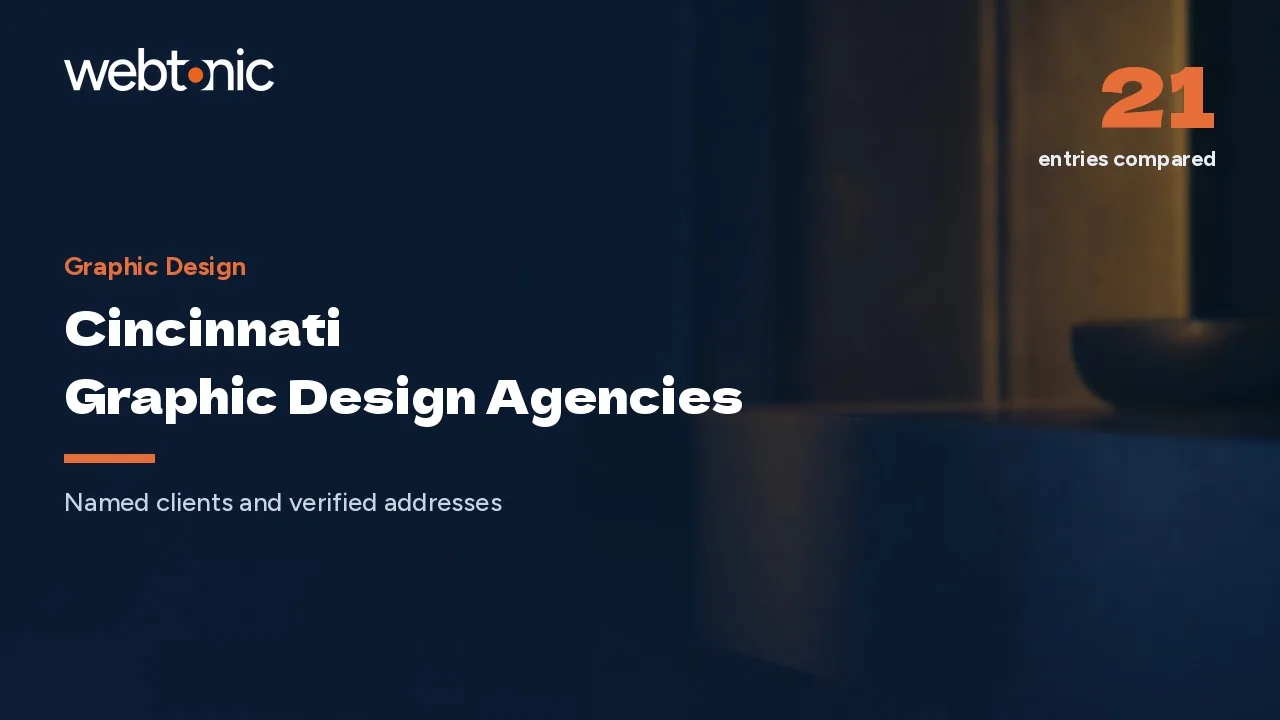Cincinnati Graphic Design, Mapped by Specialism for 2026 — Web Tonic blog thumbnail