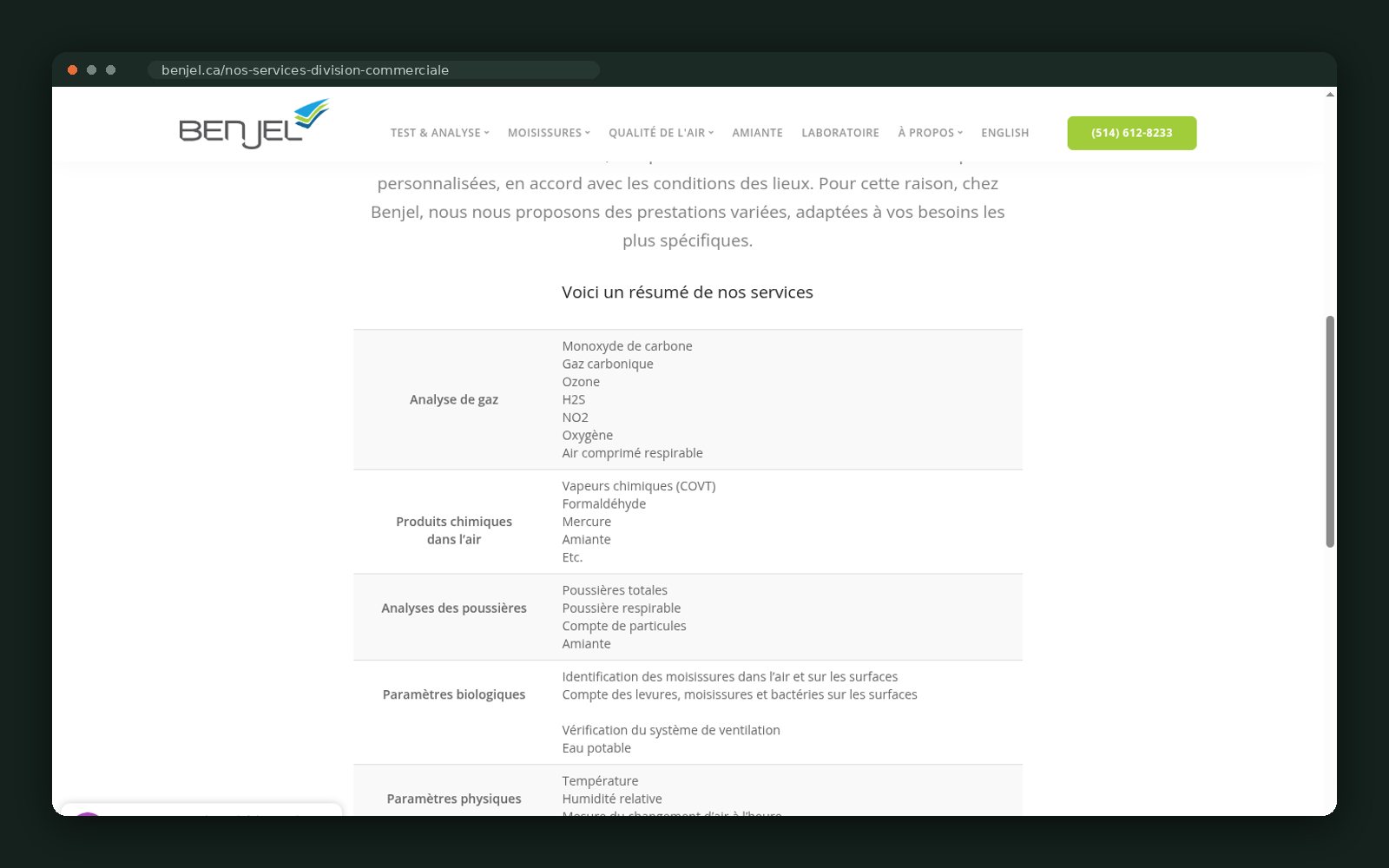 Commercial division — full parameter table