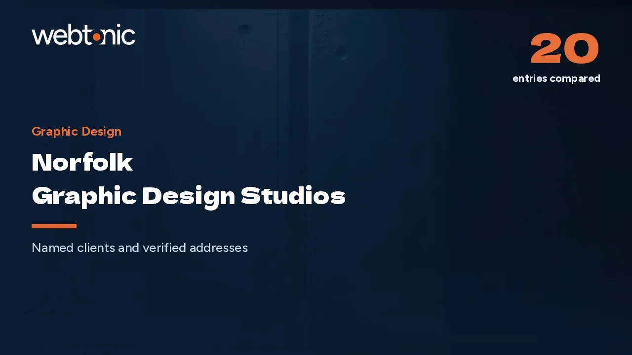 Norfolk Design Studios and the Granby Street Cluster (2026) — Web Tonic blog thumbnail
