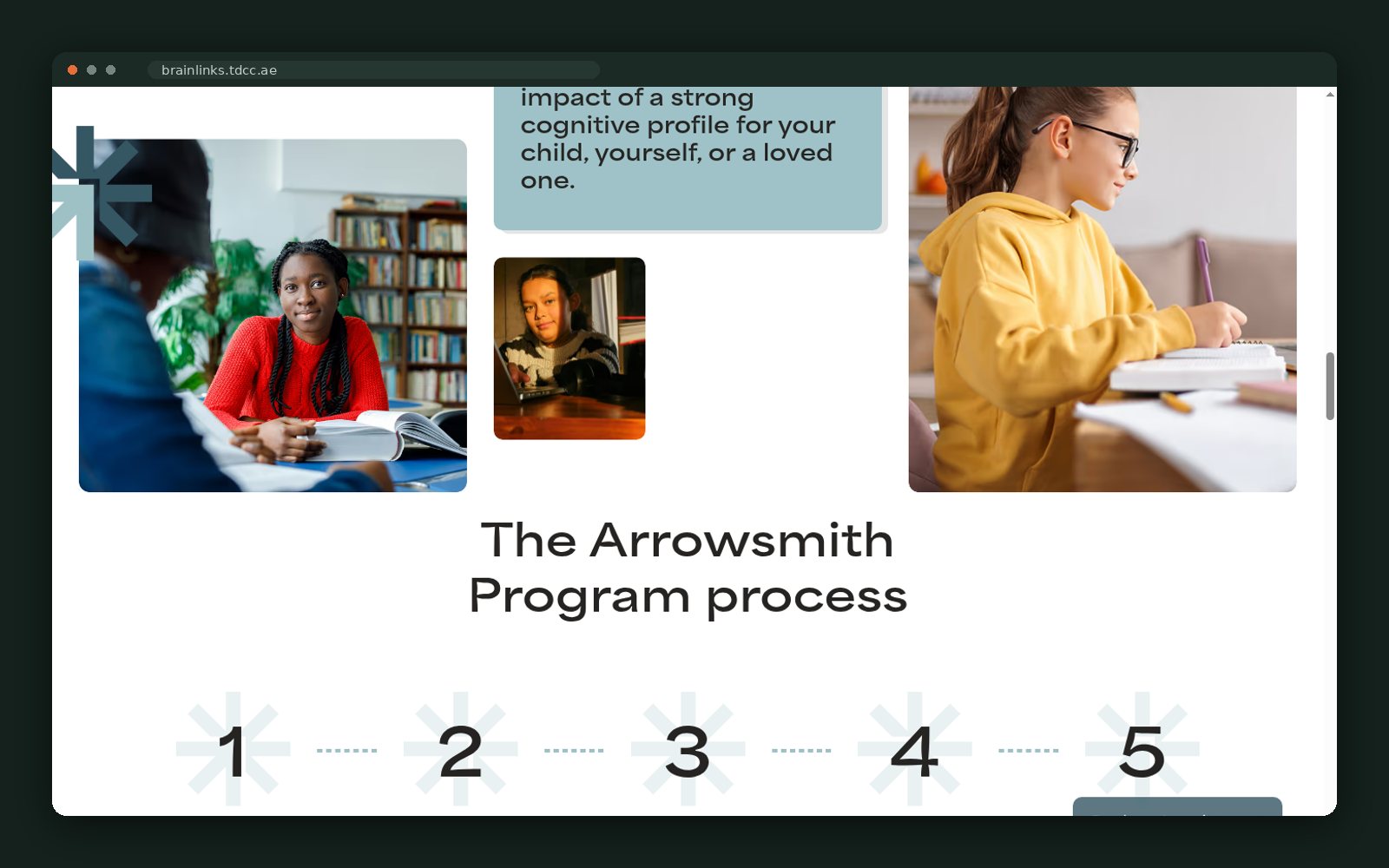 The five-step Arrowsmith Program process
