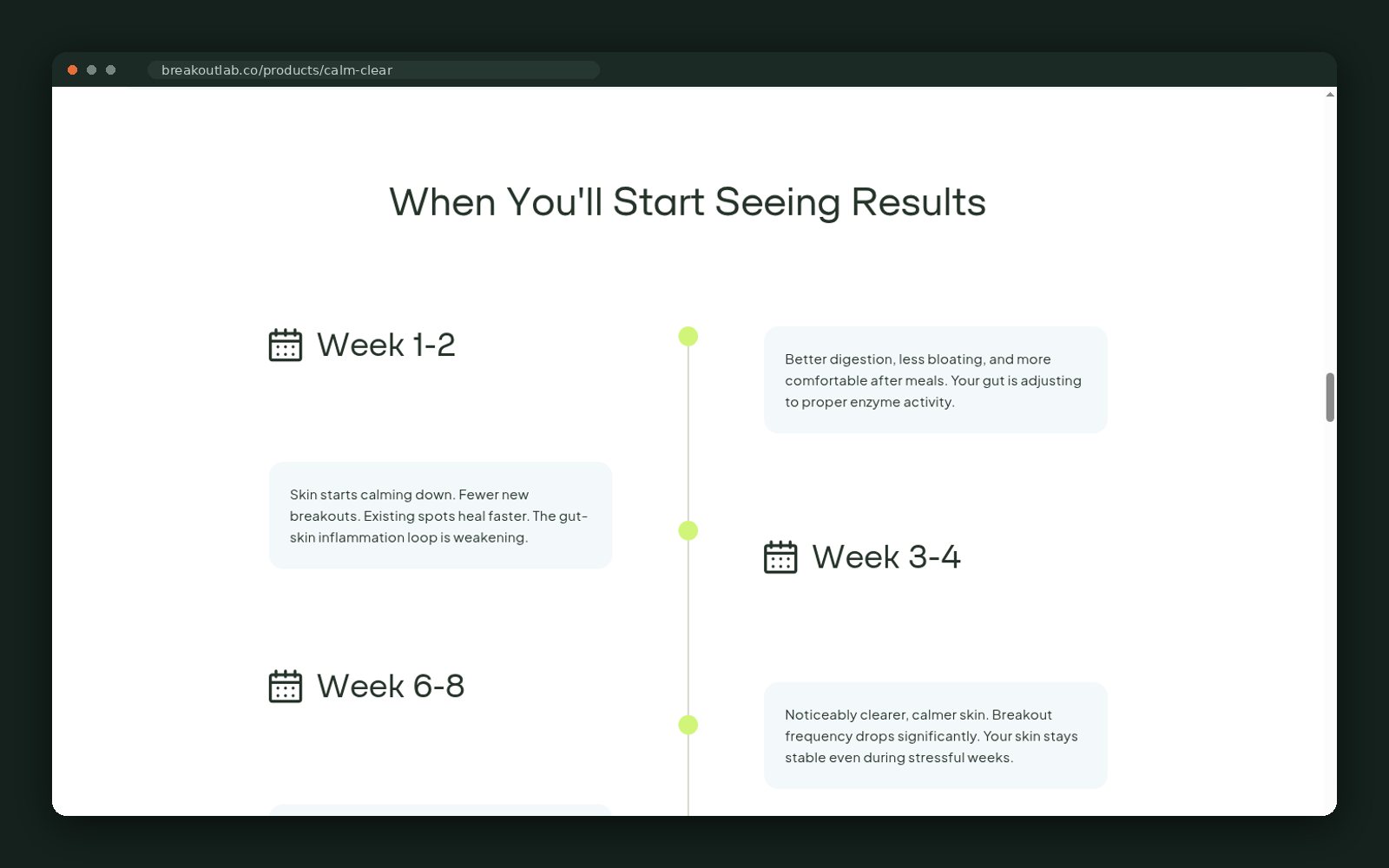 Benefit grid and a week-by-week results timeline