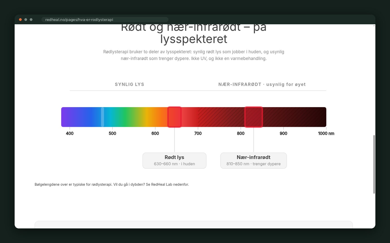 The light-spectrum diagram used across the site