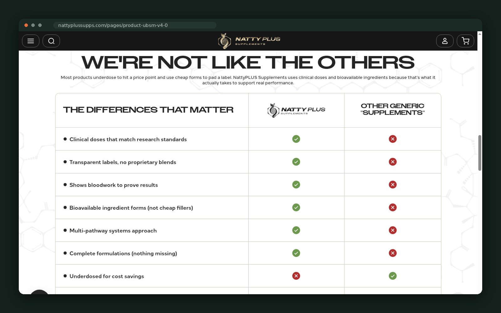"We're not like the others" comparison table
