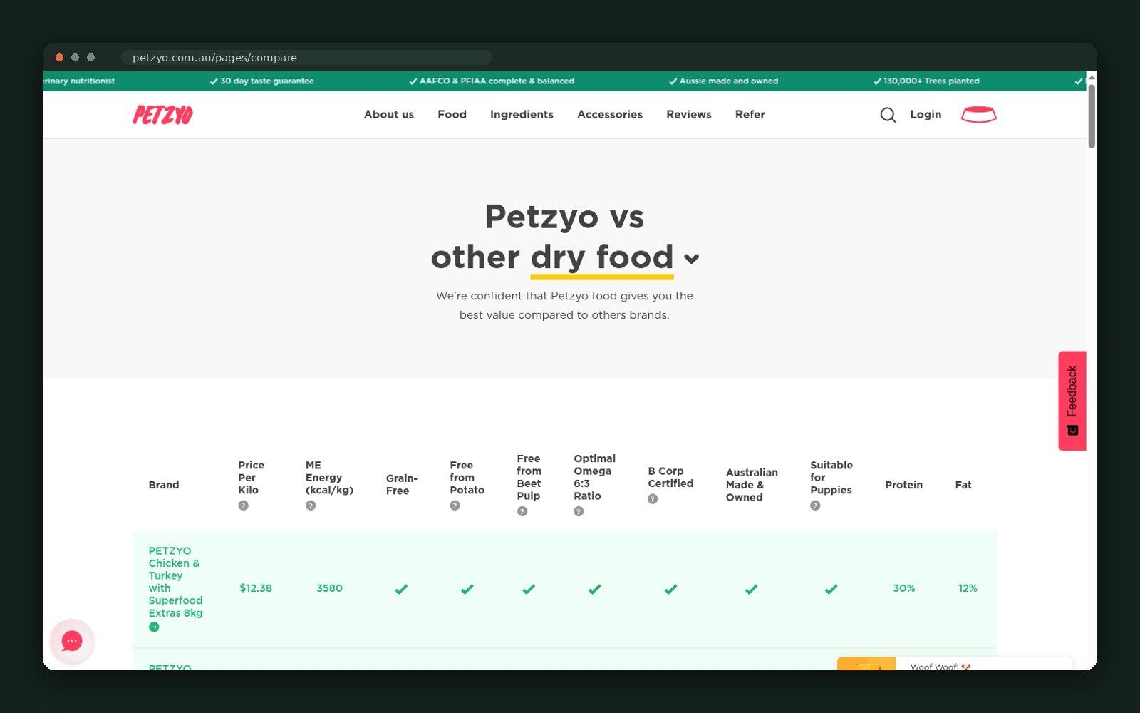 Petzyo website — screen 4
