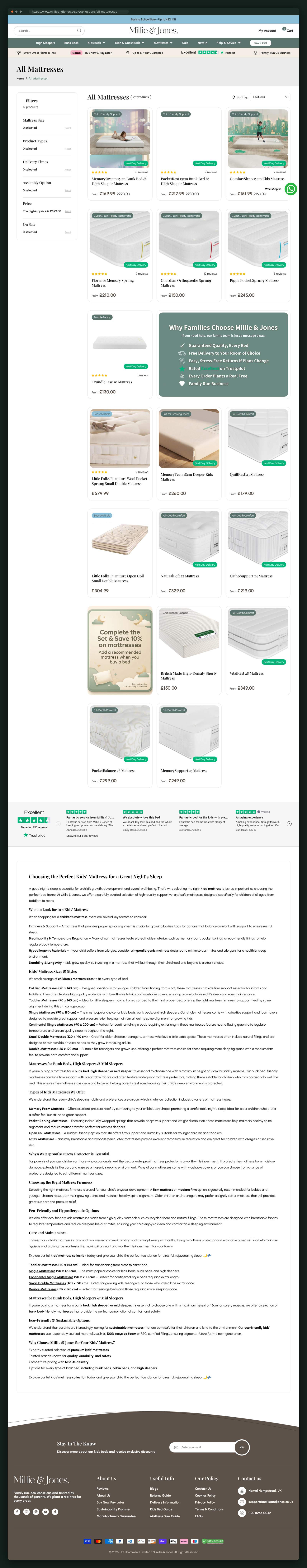 All Mattresses collection page