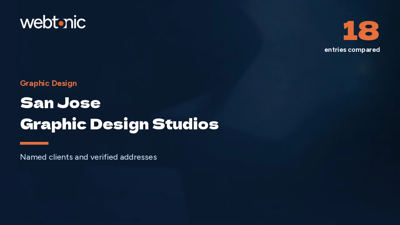 Silicon Valley Discretion: 12 of 17 San Jose Design Studios Name No Client in 2026 — Web Tonic blog thumbnail