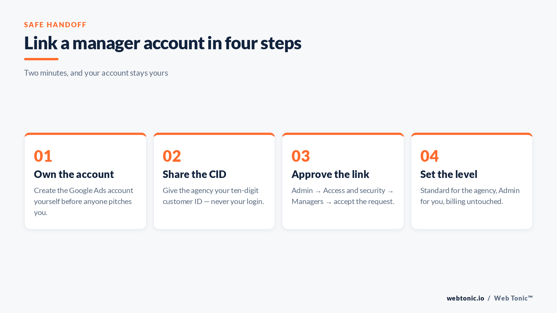 Four step sequence for linking an agency Google Ads manager account while keeping account ownership and billing in house