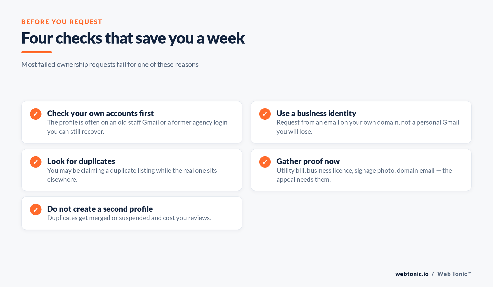 Checklist of four checks to complete before submitting a Google Business Profile ownership request