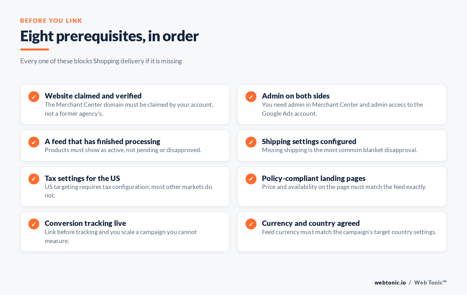 Checklist of eight prerequisites to complete before linking Merchant Center to Google Ads