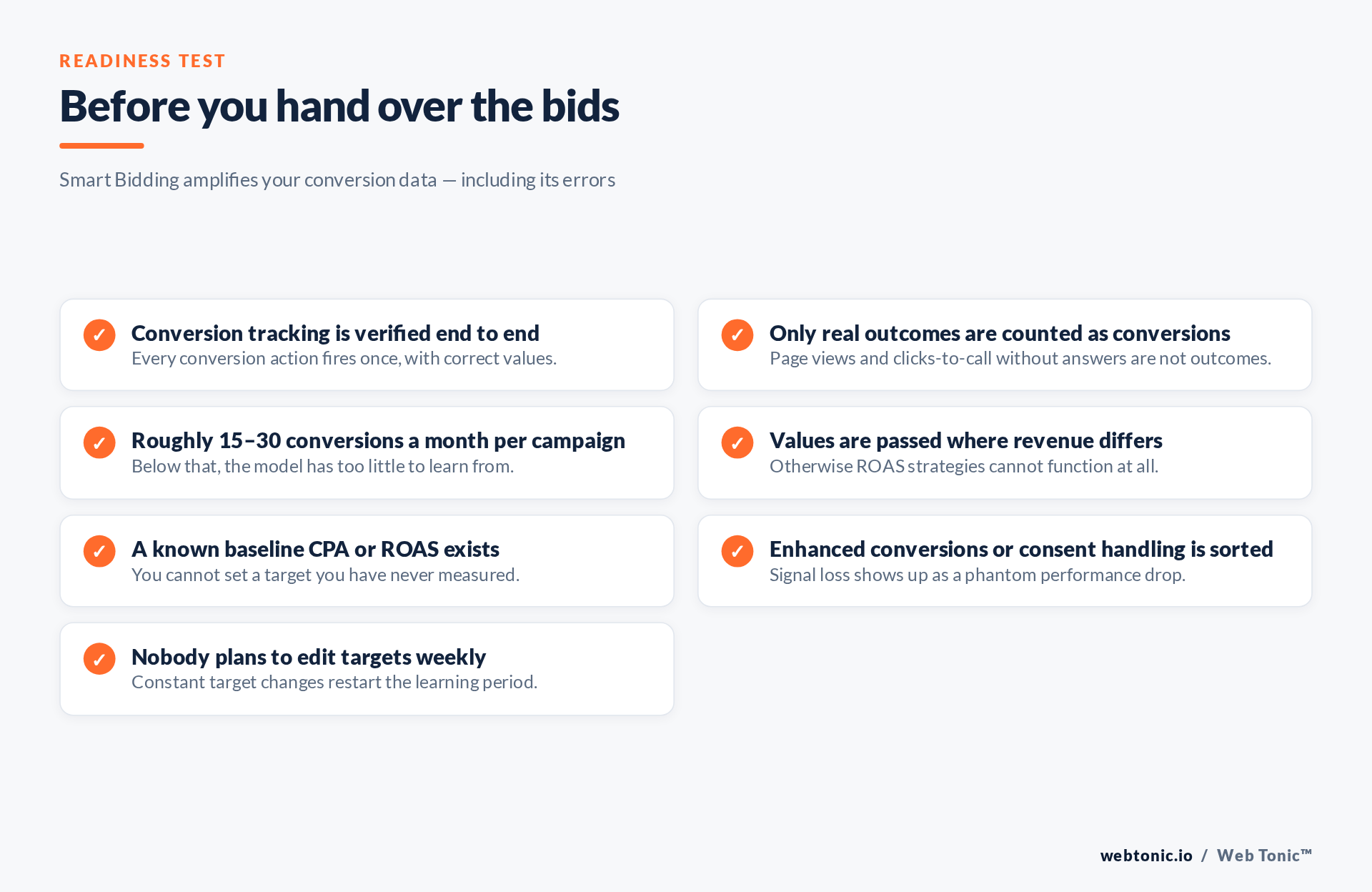 Readiness checklist before switching Google Ads campaigns to Smart Bidding