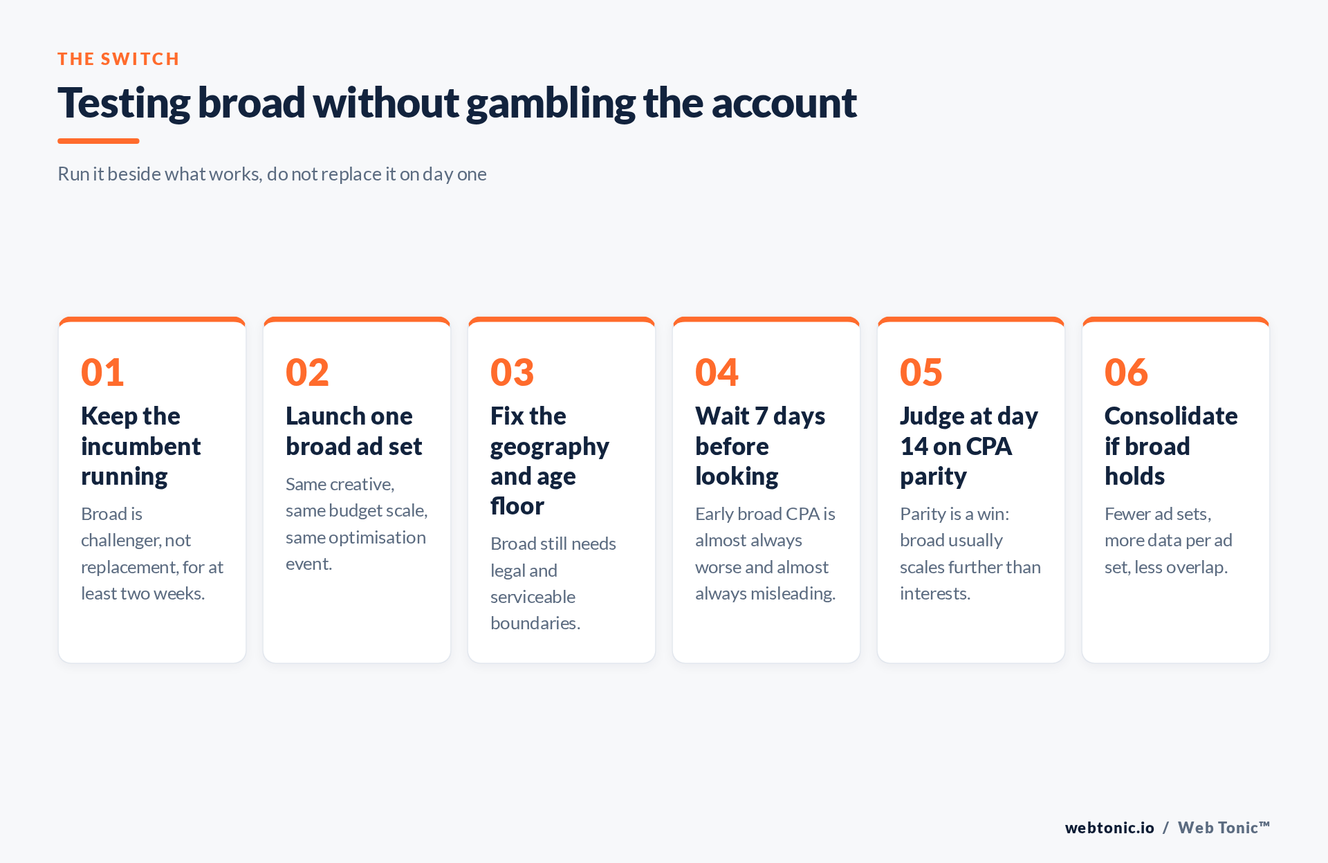 Protocol for testing broad targeting alongside an existing Meta structure