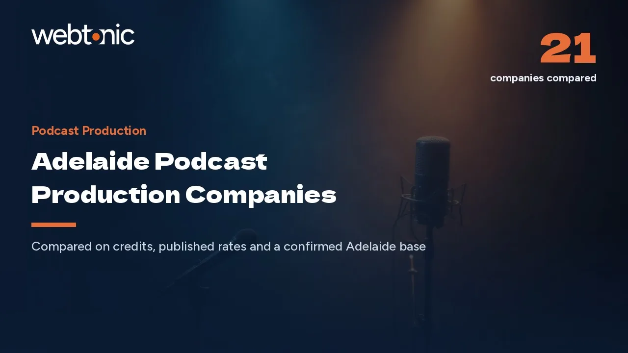 Adelaide Podcast Production Companies Judged on Rooms, Rosters and Receipts in 2026 — Web Tonic blog thumbnail