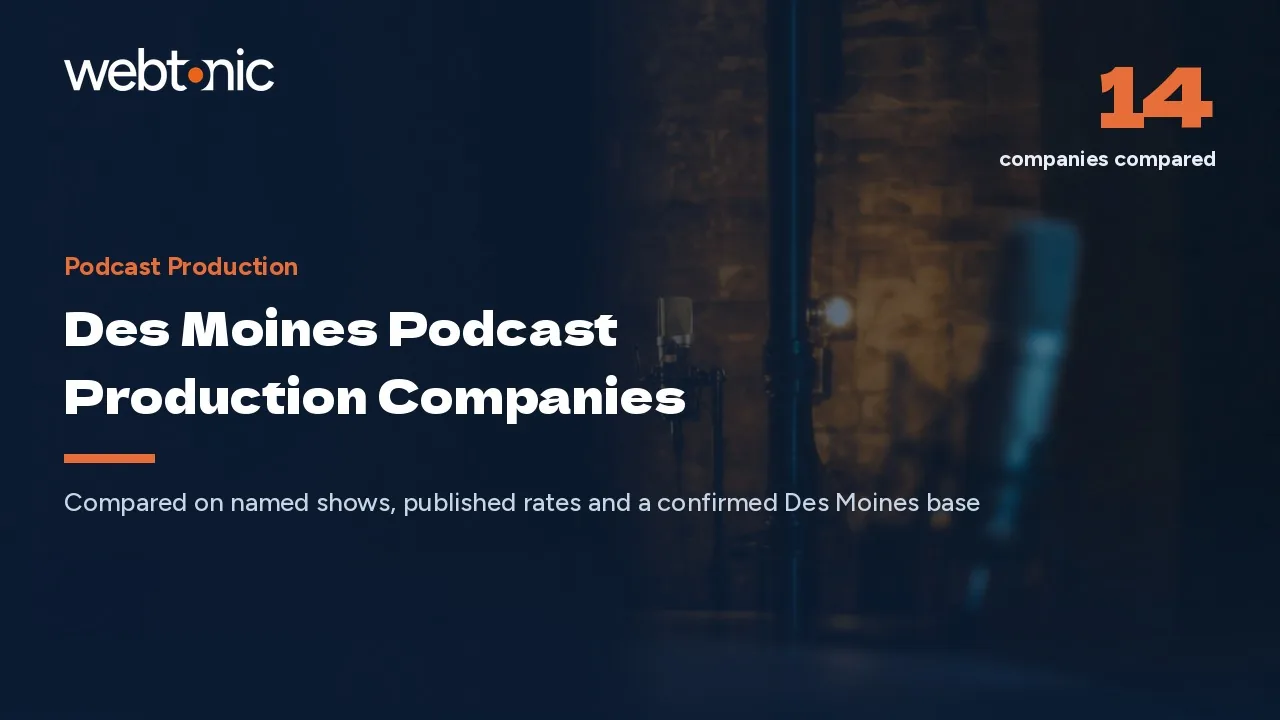 Des Moines Podcast Production Companies, Half Downtown and Half Suburban, in 2026 — Web Tonic blog thumbnail