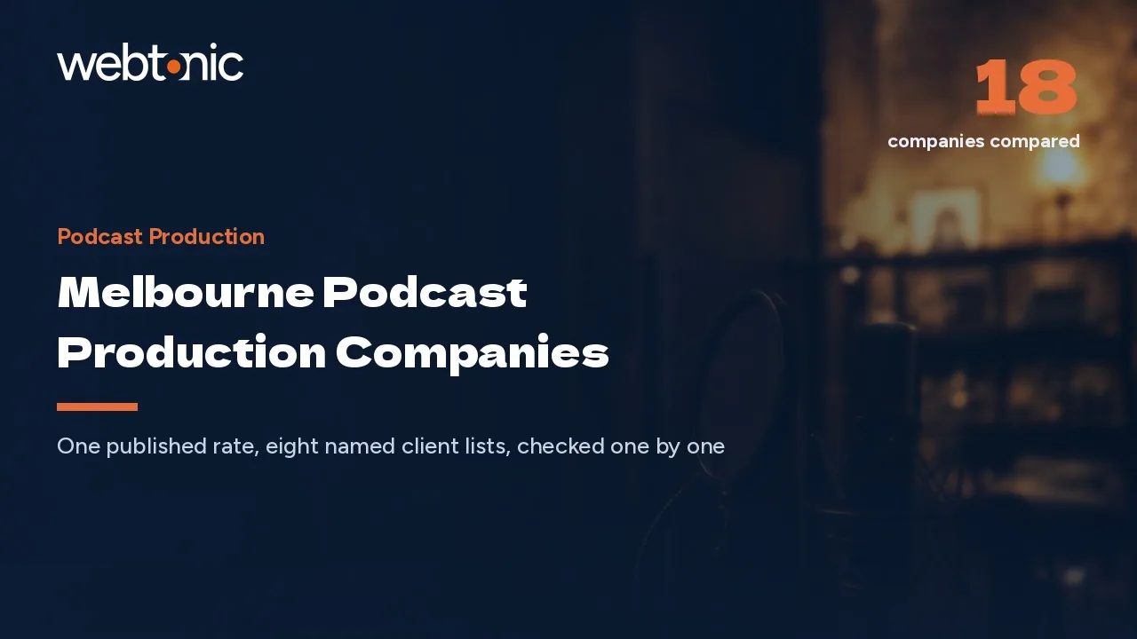 A Buyer's Read on Melbourne Podcast Production Companies in 2026 — Web Tonic blog thumbnail