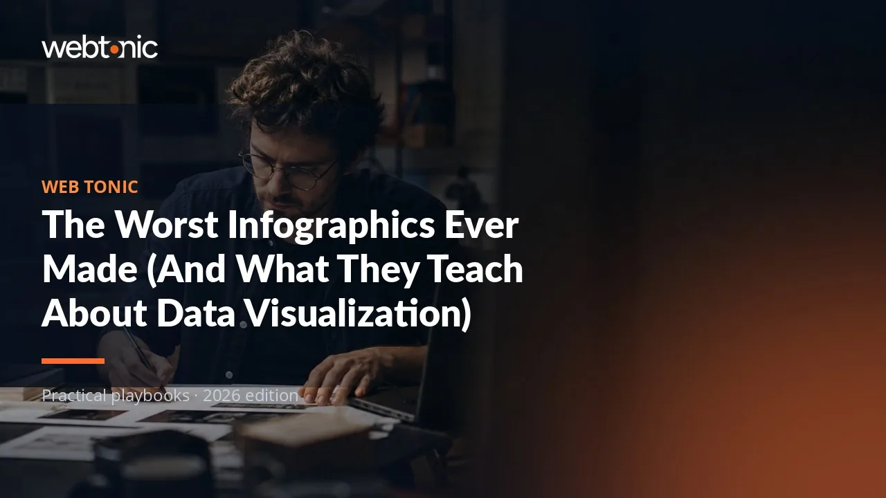 Editorial hero image for the Web Tonic article The Worst Infographics Ever Made (And What They Teach About Data Visualization)