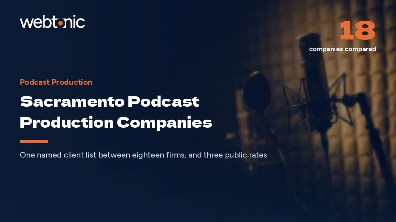 Sacramento Podcast Production Companies: One Client List Between Eighteen Firms in 2026 — Web Tonic blog thumbnail