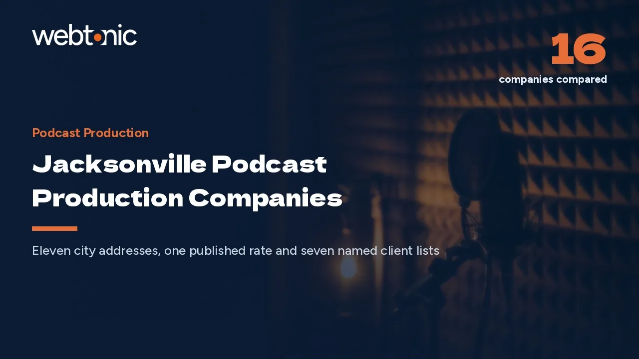 One Published Rate Across Sixteen Jacksonville Podcast Production Companies in 2026 — Web Tonic blog thumbnail