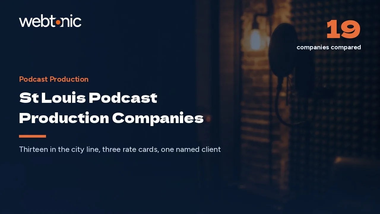 St Louis Podcast Production Companies Where Almost Nobody Names a Client in 2026 — Web Tonic blog thumbnail