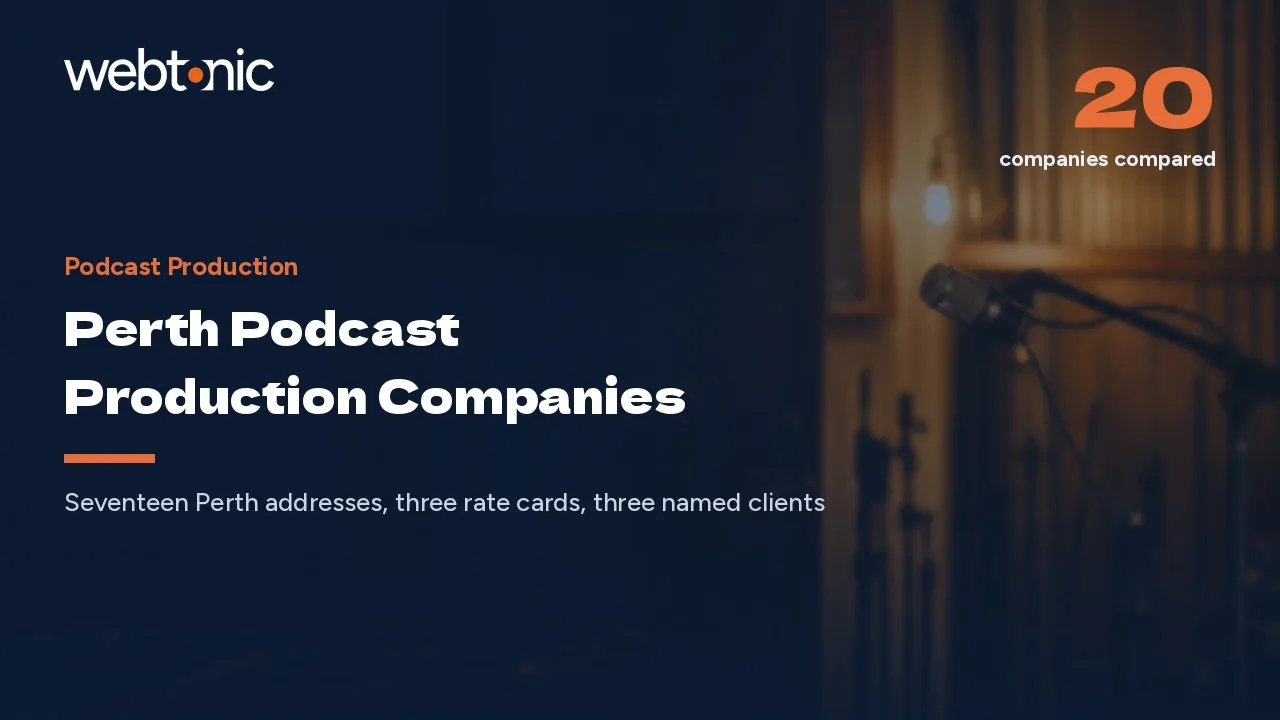 Twenty Perth Podcast Production Companies, Counted Suburb by Suburb, in 2026 — Web Tonic blog thumbnail
