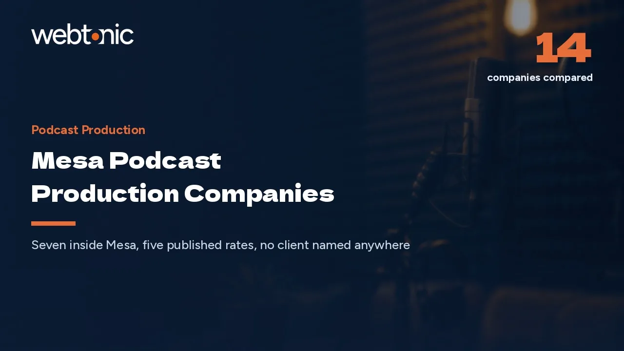 Mesa Podcast Production Companies, and Not One Names a Client, in 2026 — Web Tonic blog thumbnail