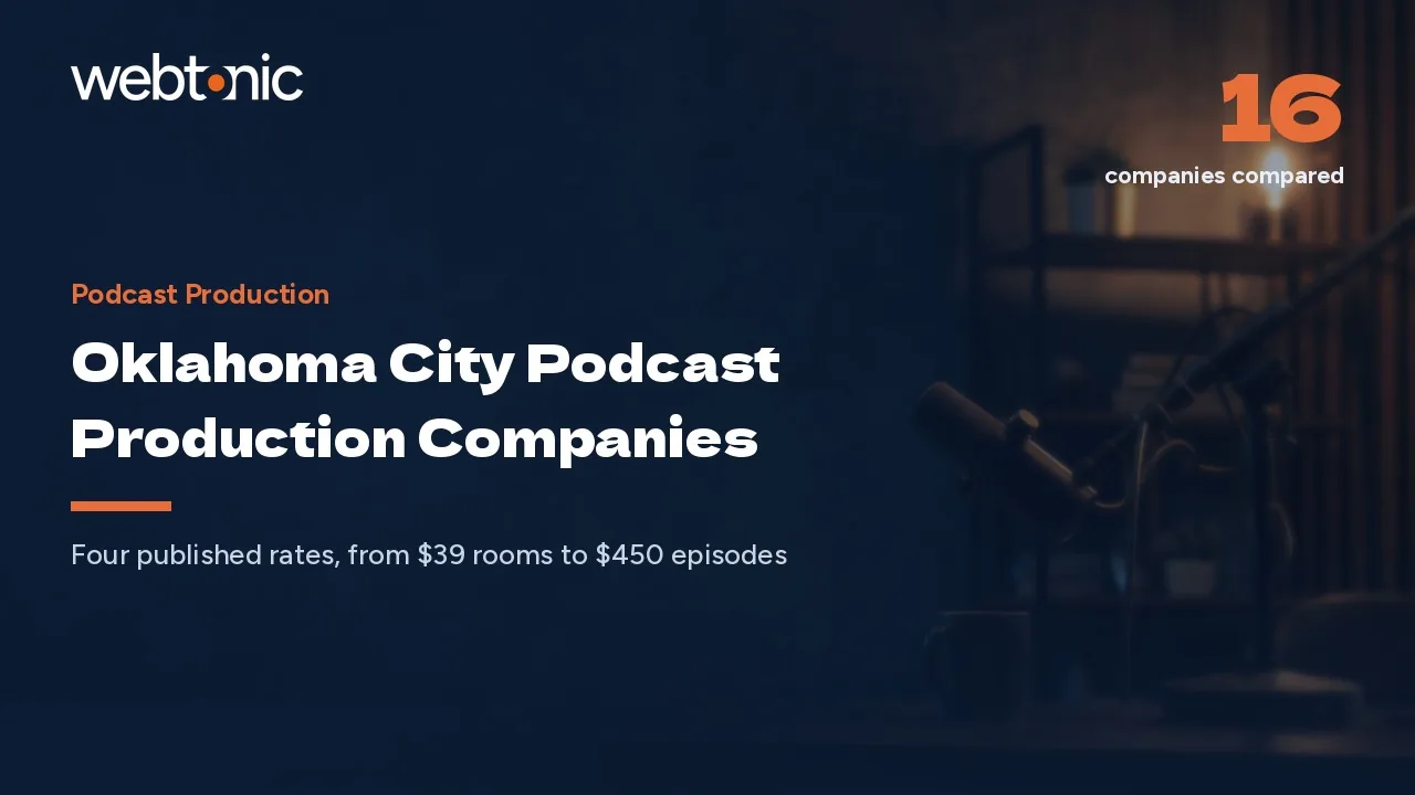 Oklahoma City Podcast Production Companies, From $39 Rooms to $450 Episodes, in 2026 — Web Tonic blog thumbnail