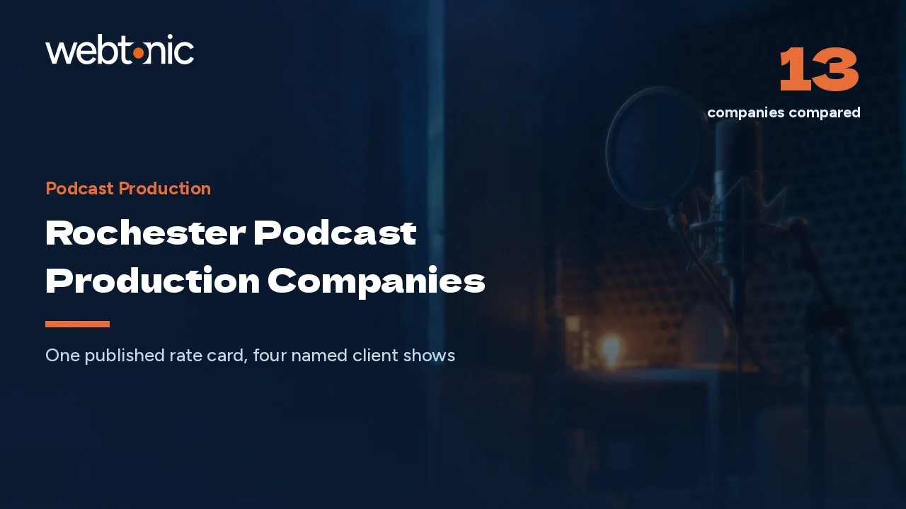 Rochester Podcast Production Companies and the One Rate Card Between Them in 2026 — Web Tonic blog thumbnail