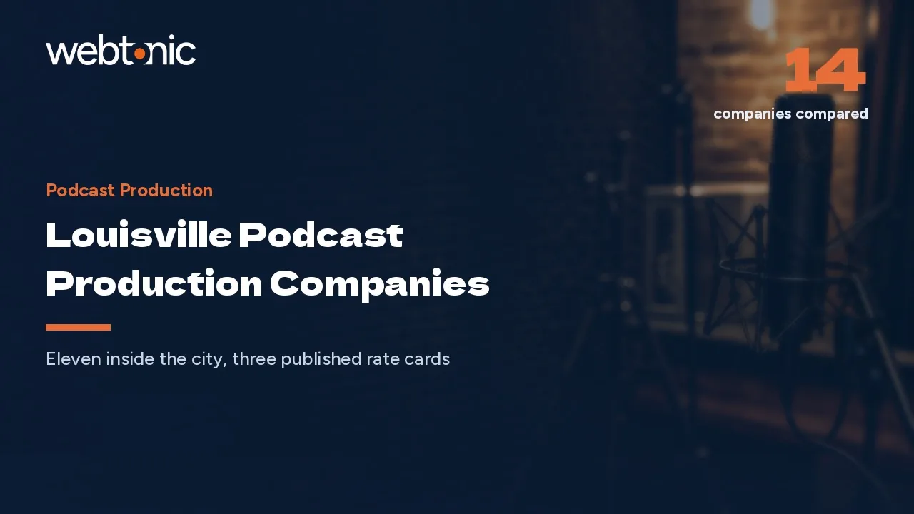 Louisville Podcast Production Companies, Where the Studio Is Sold by the Month, in 2026 — Web Tonic blog thumbnail