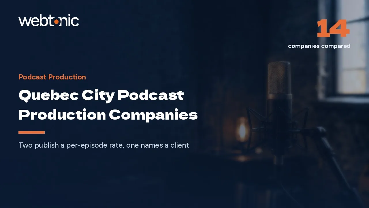 Quebec City Podcast Production Companies That Price by the Episode in 2026 — Web Tonic blog thumbnail
