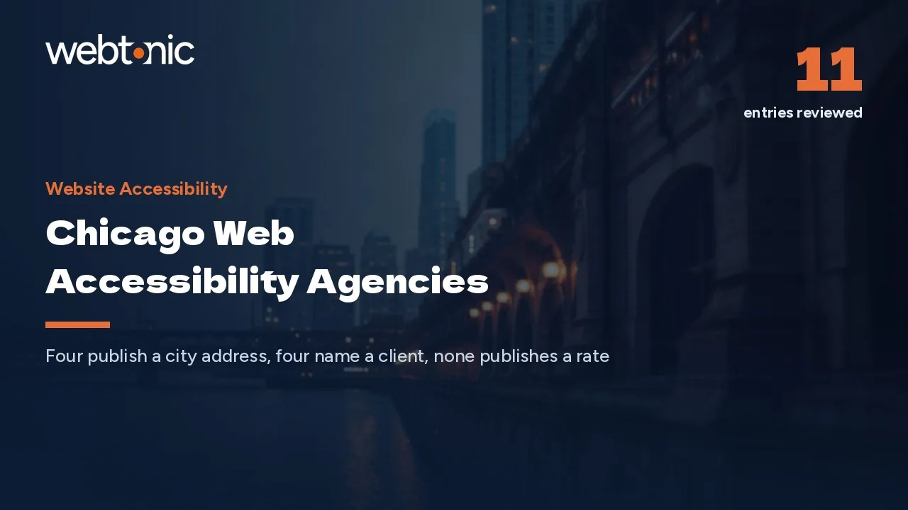 From Audit to Remediation: Ten Chicago Web Accessibility Agencies in 2026 — Web Tonic blog thumbnail