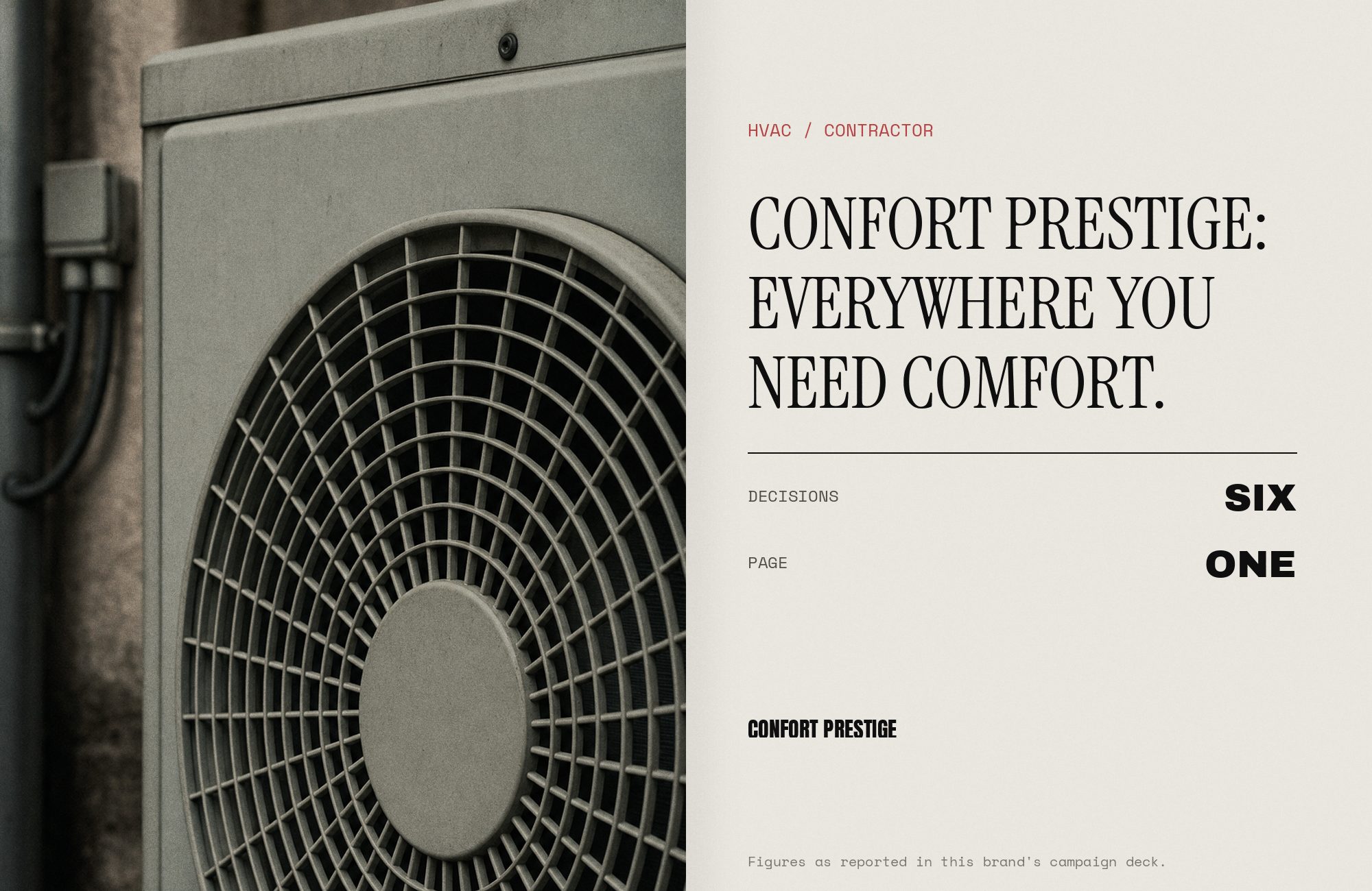 Confort Prestige press spread