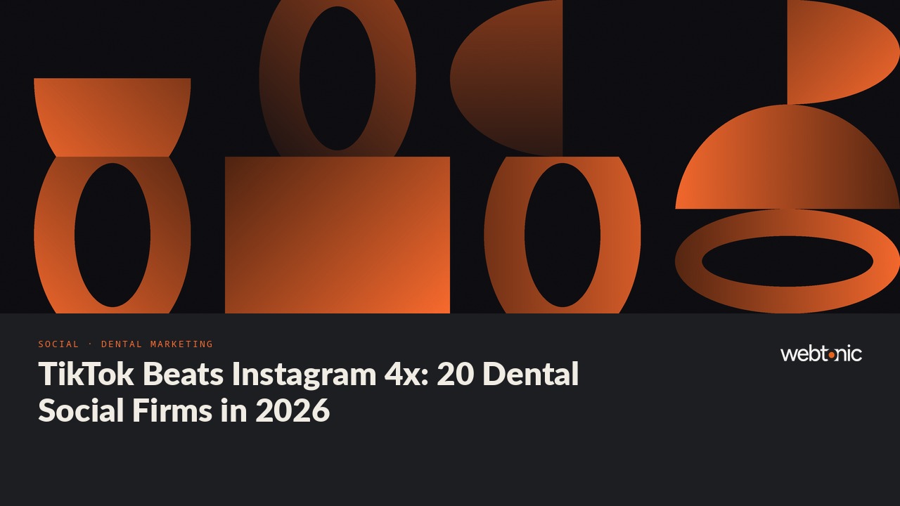 TikTok Beats Instagram 4x: 20 Dental Social Firms in 2026 — Web Tonic blog thumbnail