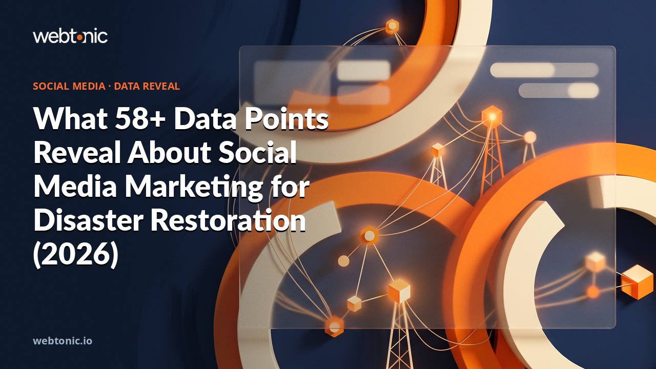 What 58+ Data Points Reveal About Social Media Marketing for Disaster Restoration (2026) — Web Tonic blog thumbnail
