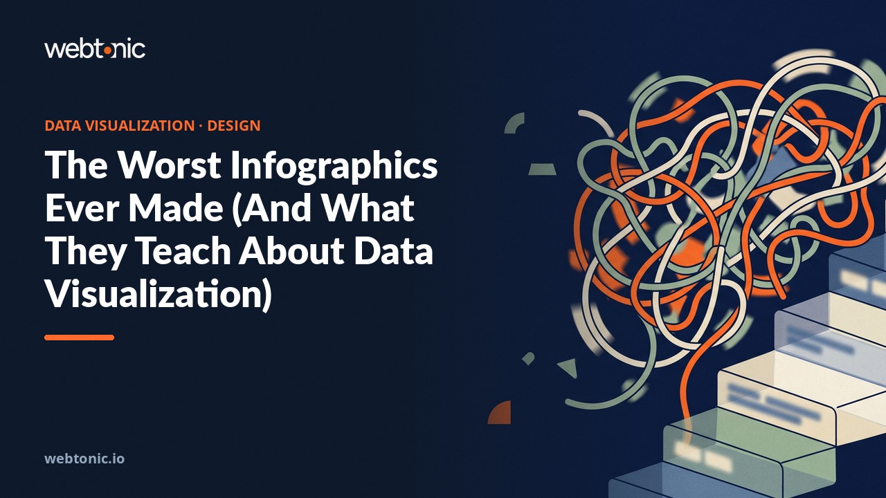 The Worst Infographics Ever Made (And What They Teach About Data Visualization) — Web Tonic blog thumbnail