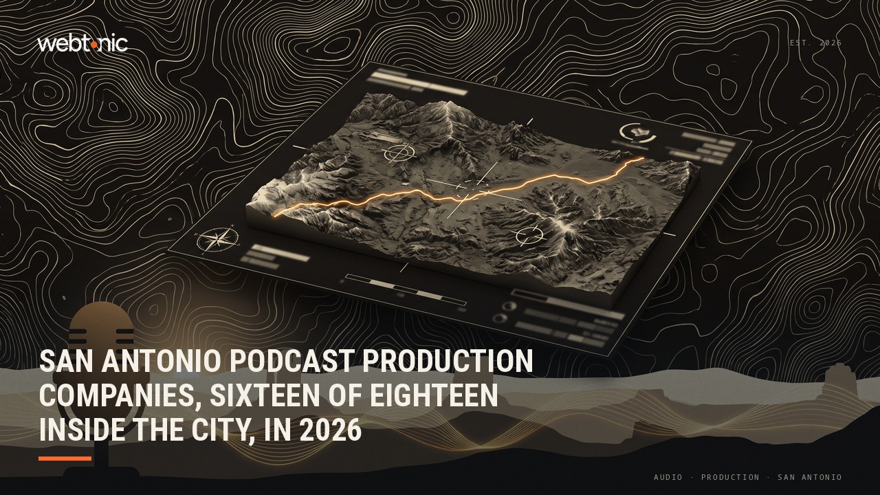 San Antonio Podcast Production Companies, Sixteen of Eighteen Inside the City, in 2026 — Web Tonic blog thumbnail